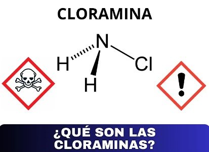 Cloramina